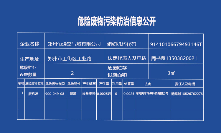 恒通危排